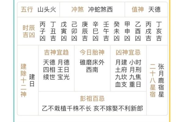 明日黄历查询，明天黄历吉时宜忌查询，老黄历明天吉凶宜忌时辰