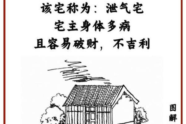 盖房子哪里风水更好