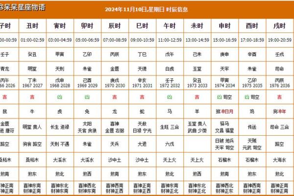 2024年春季新车上牌好日子 适合提车的吉日查询