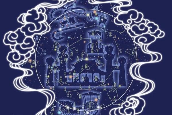 紫薇斗数火星利