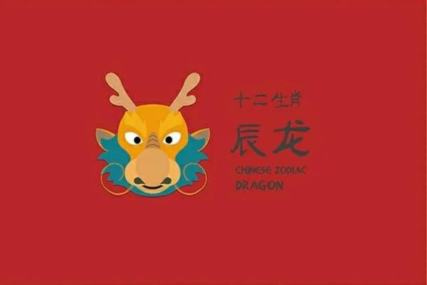 1988年生肖运势方位
