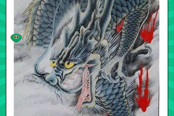 1988年生肖运势方位