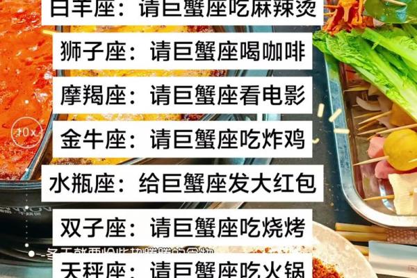什么星座适合和巨蟹座合作做生意的人