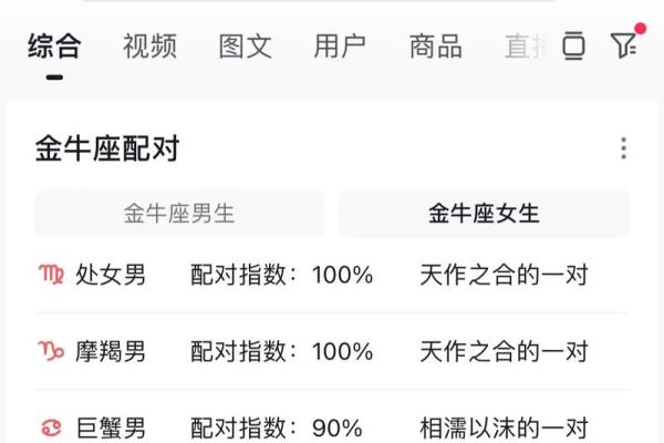 金牛座男生和哪个星座匹配