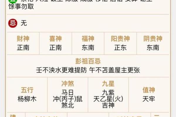 紫微斗数之田宅宫与诸星，天梁星在田宅宫是什么意思？