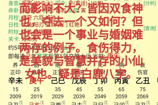 枭神格伤官格女命_八字带枭的女人性格