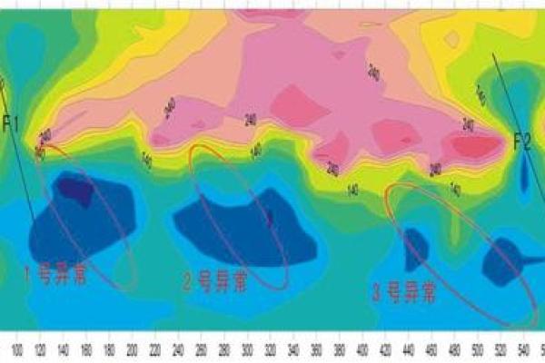 风水学和地球物理学有什么联系？
