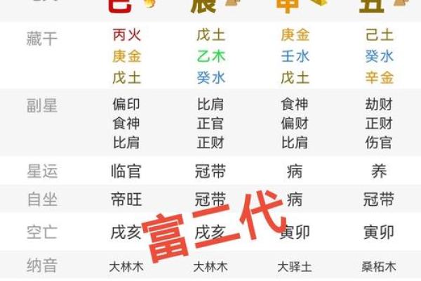 算命的费用越贵越好吗 算命一般不给什么样的人算命