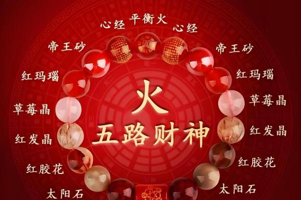 火命的人适合在什么方位工作