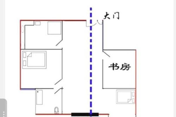 建房子要看日风水轮流