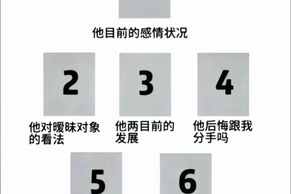 塔罗测试前任近期会对你采取怎样行动？