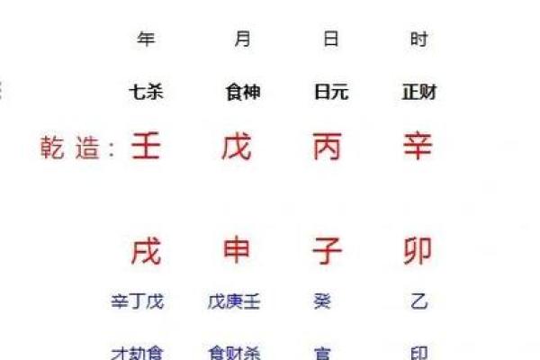 八字横财运怎么看