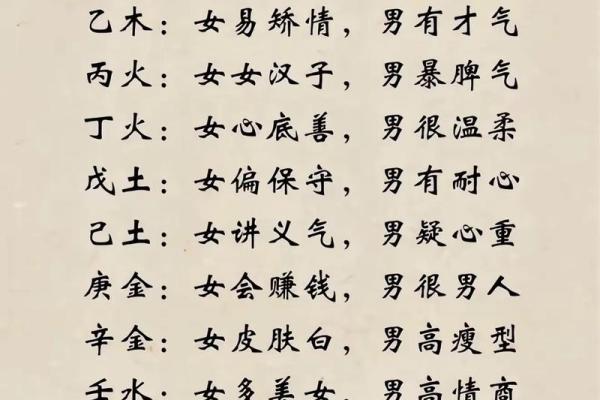 看姻缘八字免费 什么八字婚姻顺利
