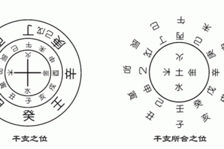 关帝灵签甲巳