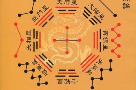 天相和紫薇在疾厄宫