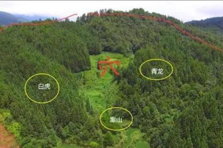 怎样看墓地风水