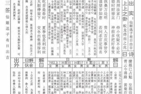 佛祖灵签中的岁君是什么意思