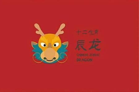 1988年生肖运势方位