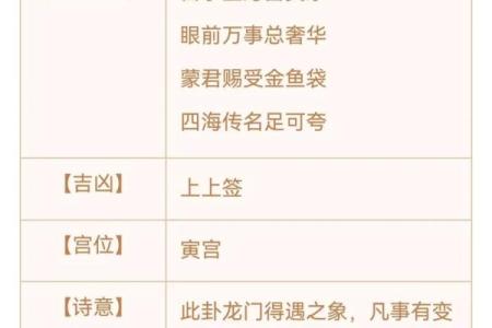 观音灵签52签求疾病