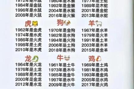 属狗出生最好六个吉日 属狗的出生吉日