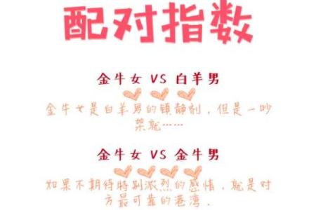 金牛座男生和哪个星座匹配