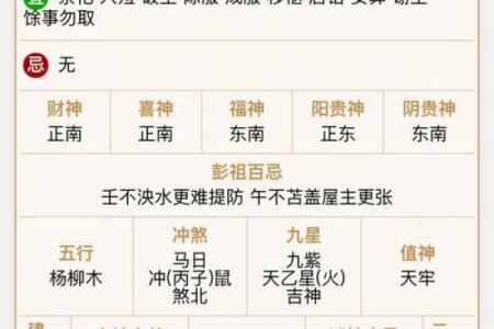 紫微斗数之田宅宫与诸星，天梁星在田宅宫是什么意思？