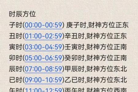 今日财神方位查询 2024年11月24日财神在哪个方向