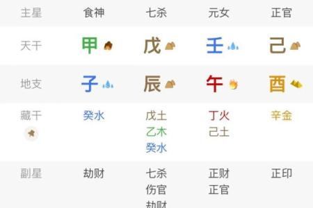 女人八字带官印代表什么