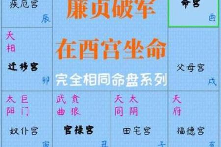 紫微斗数诸星落诸宫之：廉贞星父母宫详解