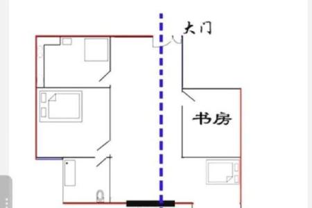 建房子要看日风水轮流