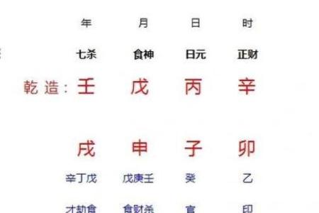 八字横财运怎么看