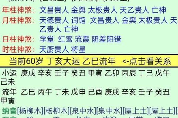 八字在线测流年运势