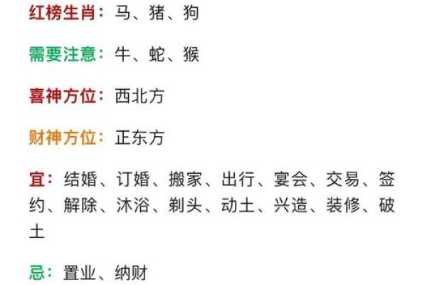 2015年属马办公室风水及事业运势