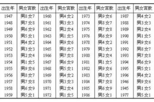 算命婚姻姓名配对测命大师 测姓名婚姻配对 免费？