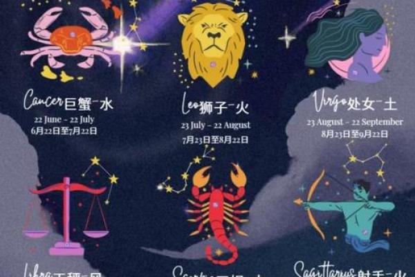9月1日的生日是哪一个星座