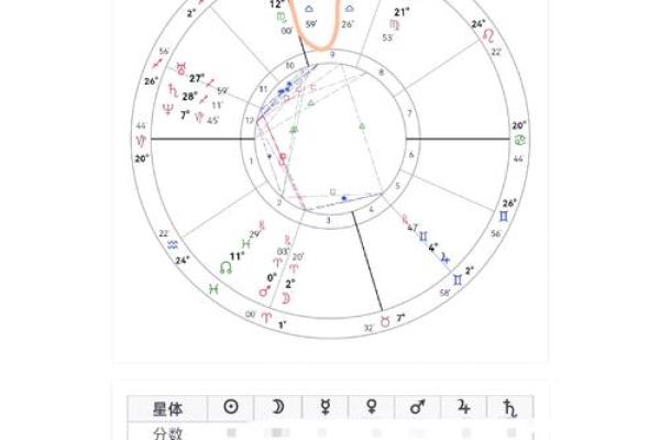 9月1日的生日是哪一个星座