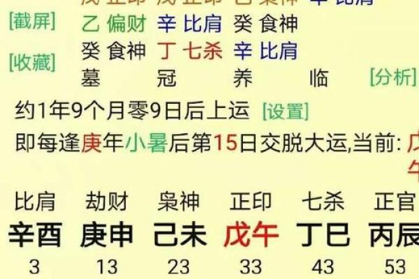 算命婚姻算什么