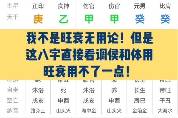 金口诀算命如何盼旺衰
