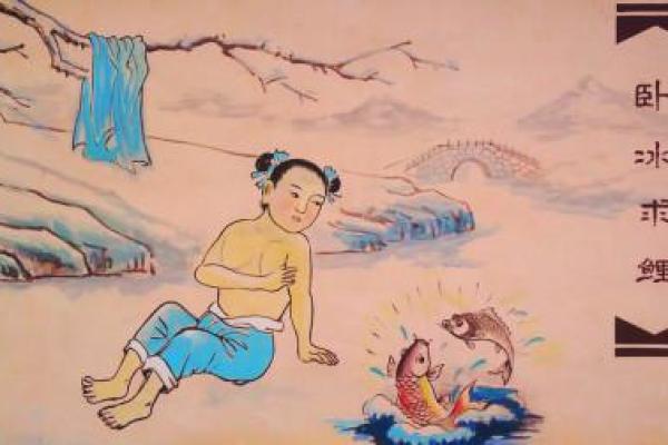 观音灵签王祥卧冰