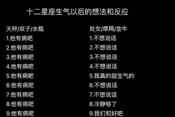 十二星座生气应该怎么哄她