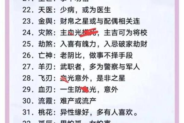 生辰八字喜用神起名
