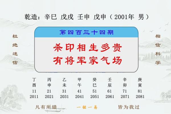 八字“官印相生”本为美，如果“印星化官”太过，反而没有贵气。