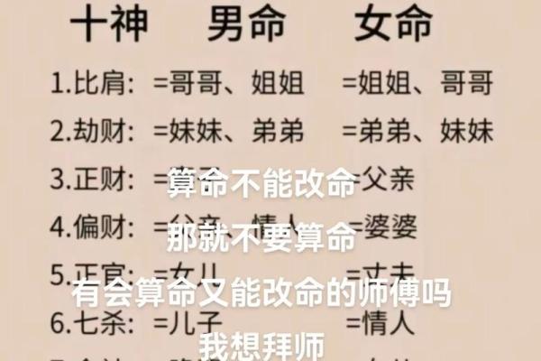 网友分享自己的算命经历，这谁顶得住啊