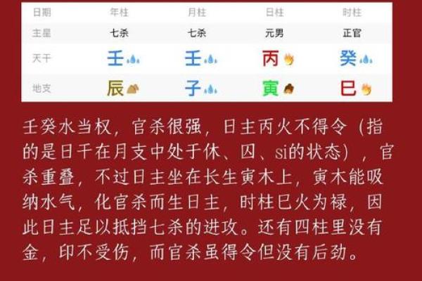 八字命理：比肩官杀怎么看？