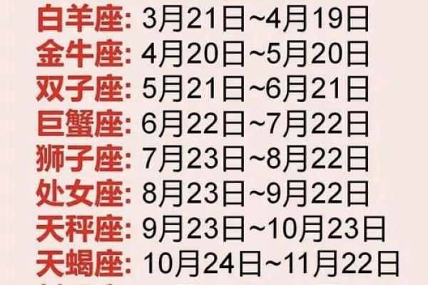十二星座改日期是真的吗