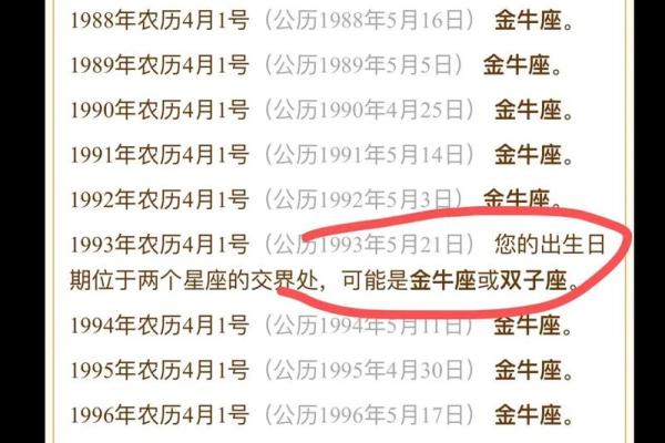 十二星座改日期是真的吗