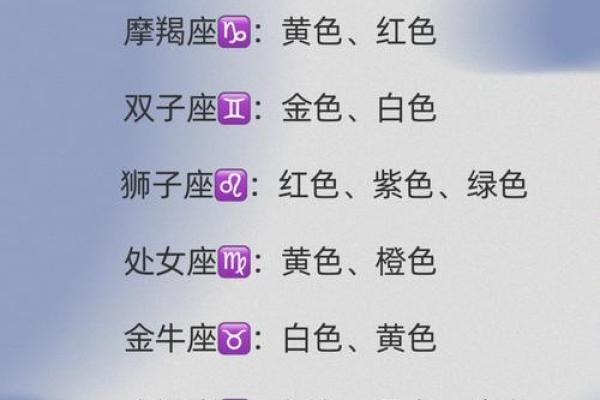 3月份是什么星座