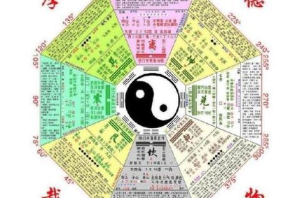 八字测算你能否成为富翁