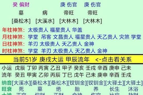 八字看宠妻狂魔,八字宠溺情话