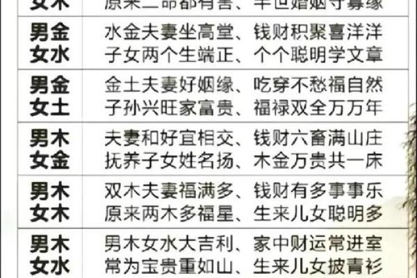 八字女旺男什么意思